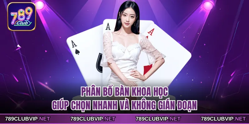 Phân bổ bàn khoa học giúp chọn nhanh và không gián đoạn